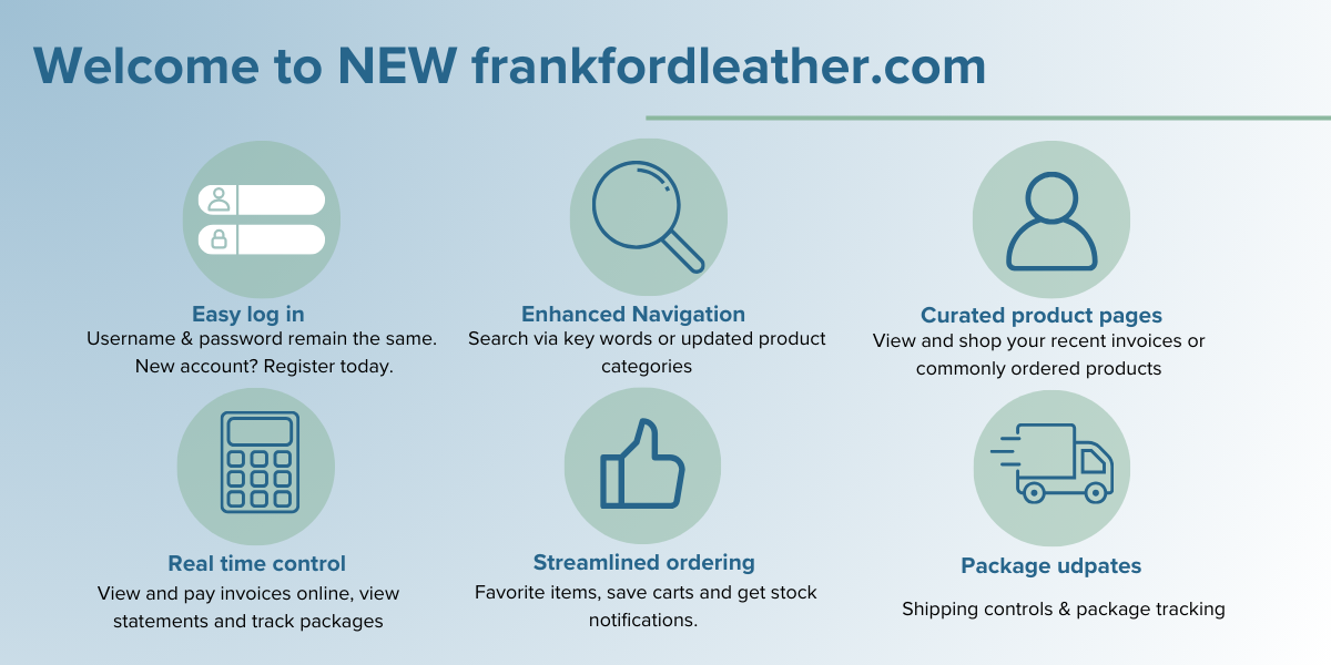 Frankford Leather Co., Inc.